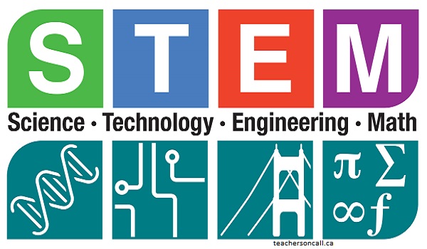 Apa itu STEM (Science Technology Engineering Math)?