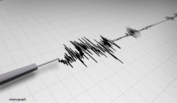 Gempa Guncang Tasikmalaya