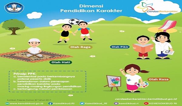 Generasi Emas 2045 Wajib Memiliki Karakter, Keterampilan, dan Pengetahuan Tinggi