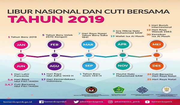 Pemerintah Tetapkan Hari Libur dan Cuti Bersama Tahun 2019